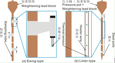 Ewing-lister-05